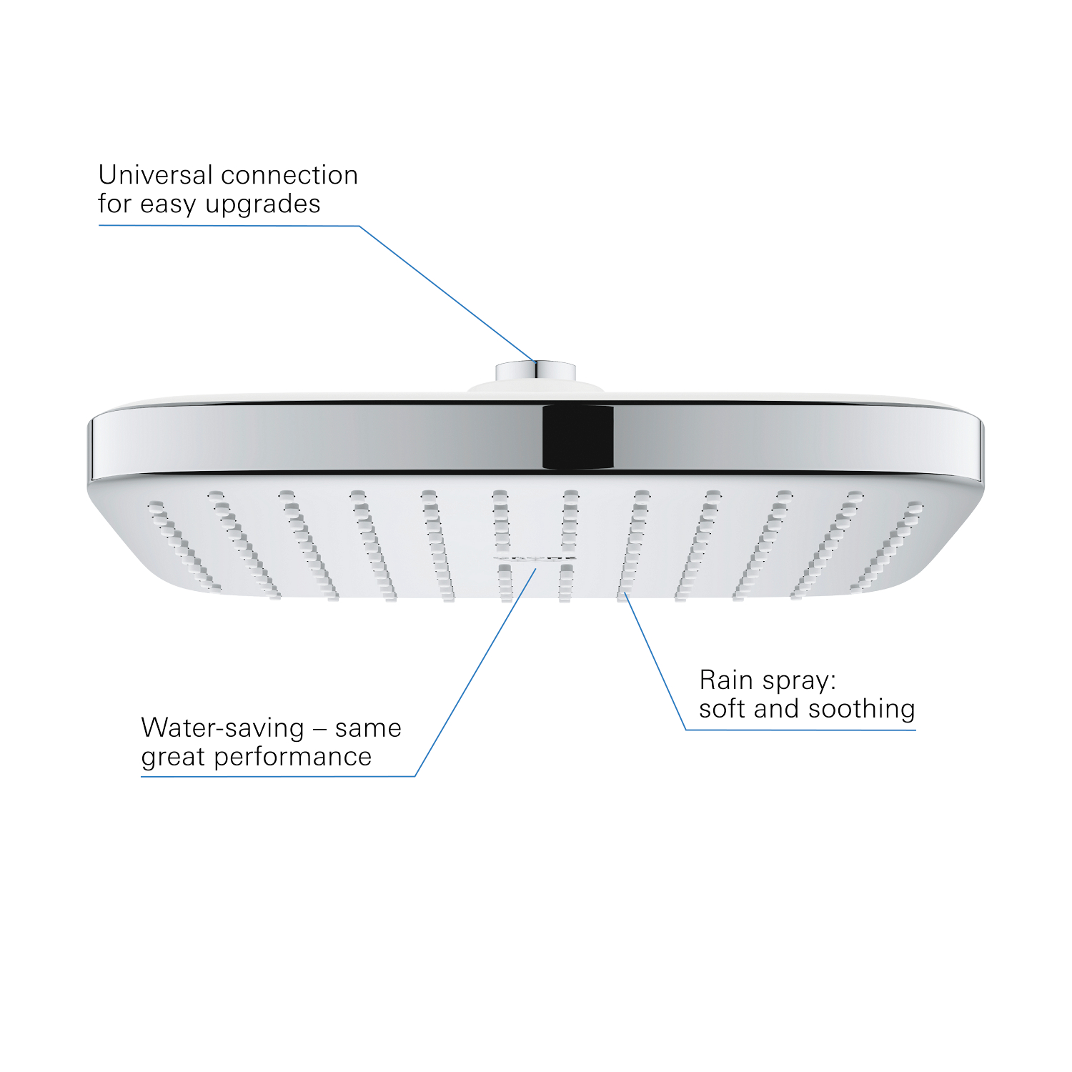 Shower Head Grohe Tempesta 250 Square 1-Jet 250mm Chrome | Plumb